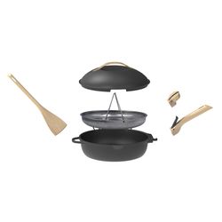 Fabrique des styles